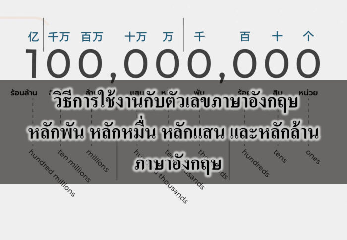 วิธีการใช้งานกับตัวเลขภาษาอังกฤษหลักพัน วิธีการใช้งานกับตัวเลขภาษาอังกฤษหลักพัน
