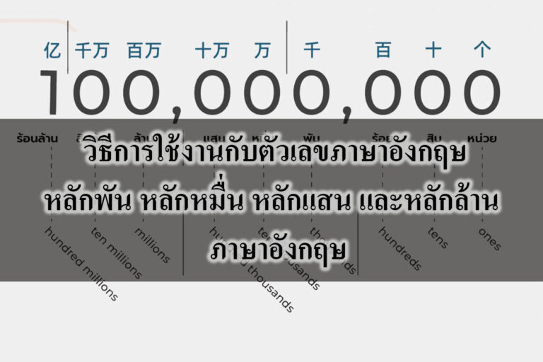 วิธีการใช้งานกับตัวเลขภาษาอังกฤษหลักพัน