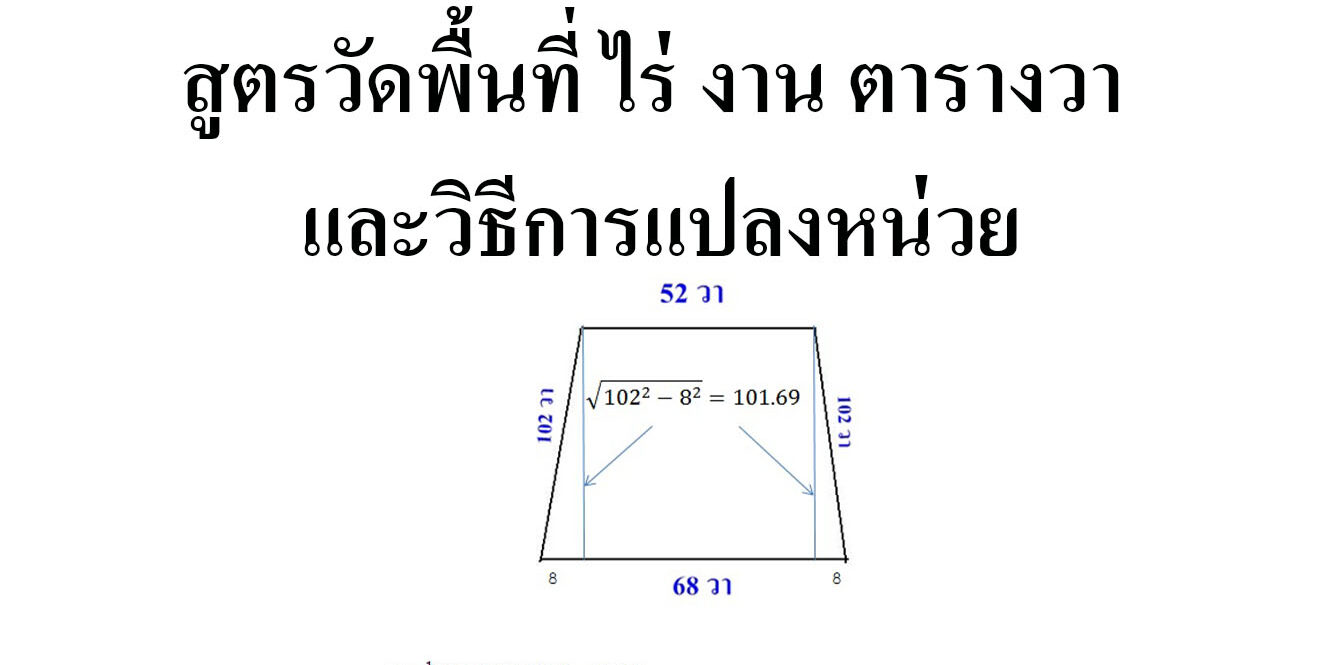 สูตรวัดพื้นที่ ไร่ งาน ตารางวา และวิธีการแปลงหน่วย สูตรวัดพื้นที่ ไร่ งาน ตารางวา และวิธีการแปลงหน่วย