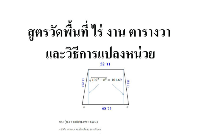 สูตรวัดพื้นที่ ไร่ งาน ตารางวา และวิธีการแปลงหน่วย สูตรวัดพื้นที่ ไร่ งาน ตารางวา และวิธีการแปลงหน่วย