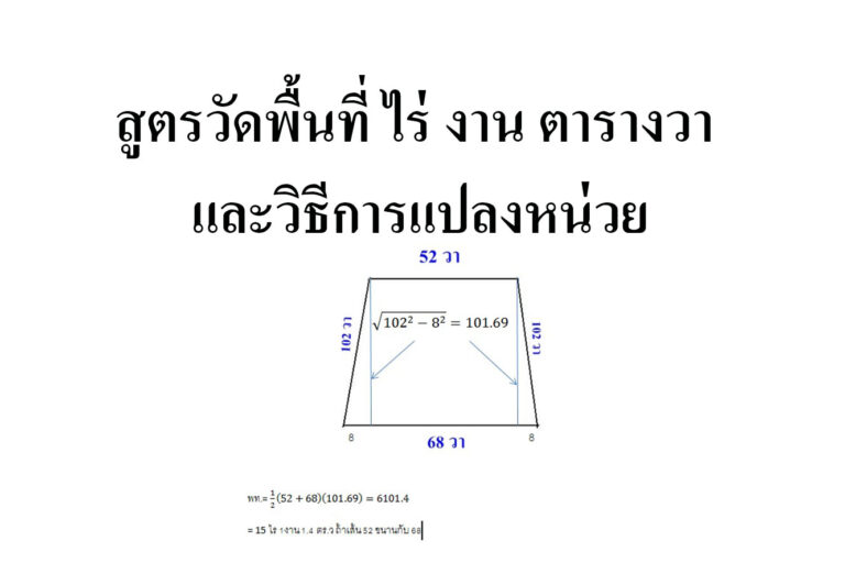 สูตรวัดพื้นที่ ไร่ งาน ตารางวา และวิธีการแปลงหน่วย