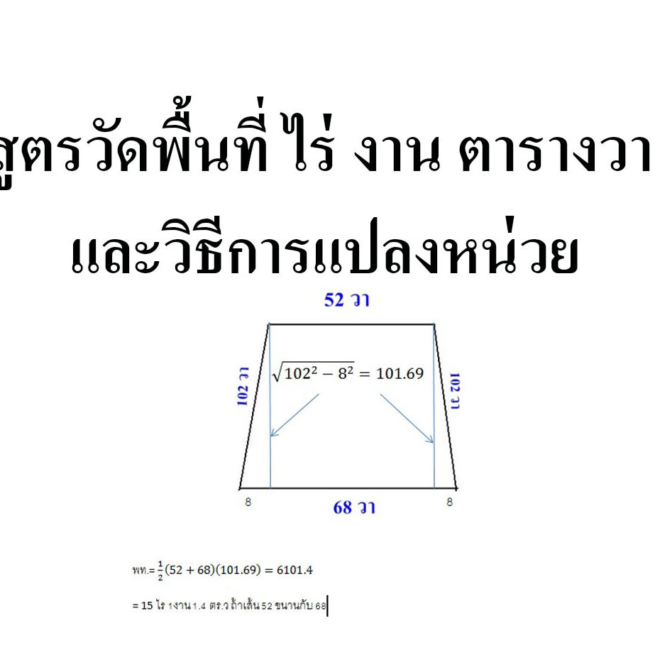 สูตรวัดพื้นที่ ไร่ งาน ตารางวา และวิธีการแปลงหน่วย