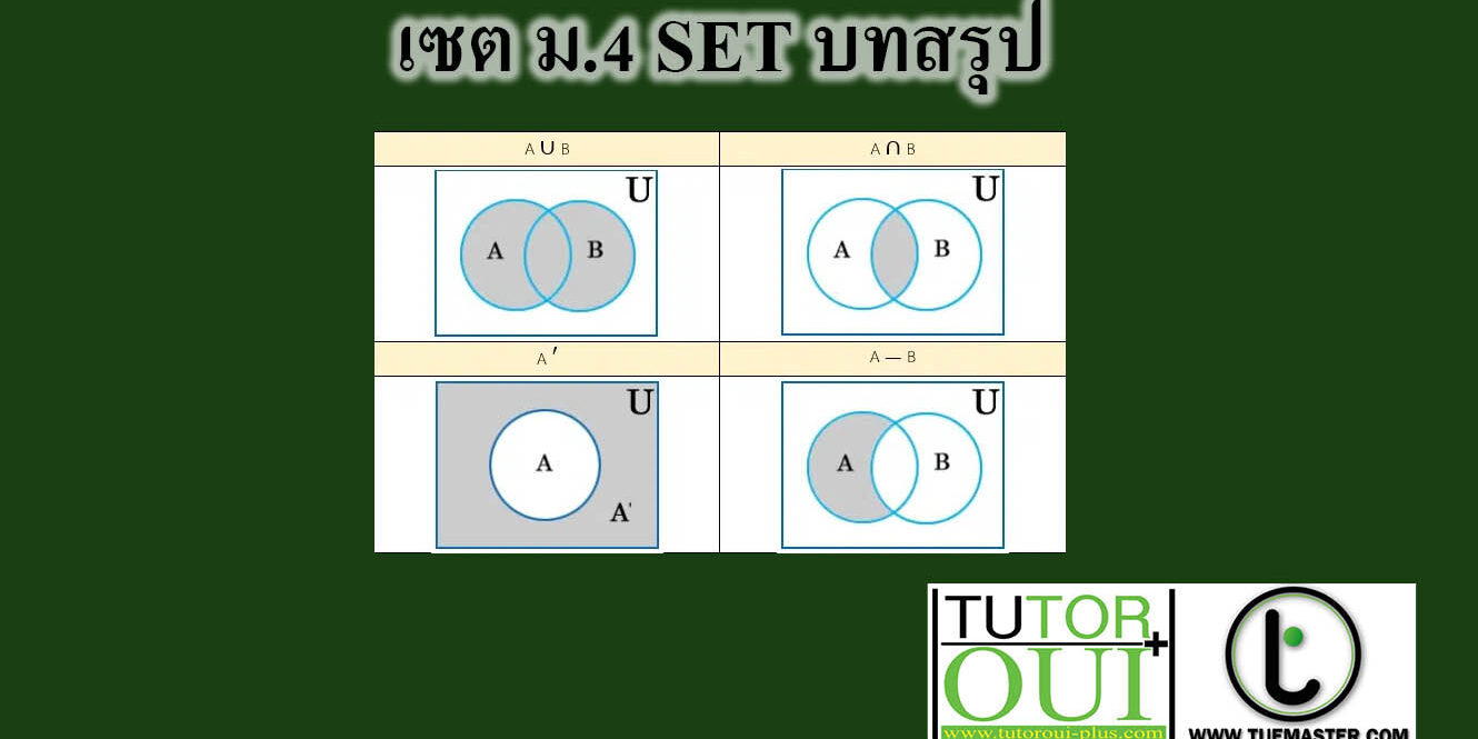 เซต ม4 SET บทสรุป เซต ม.4 SET บทสรุป