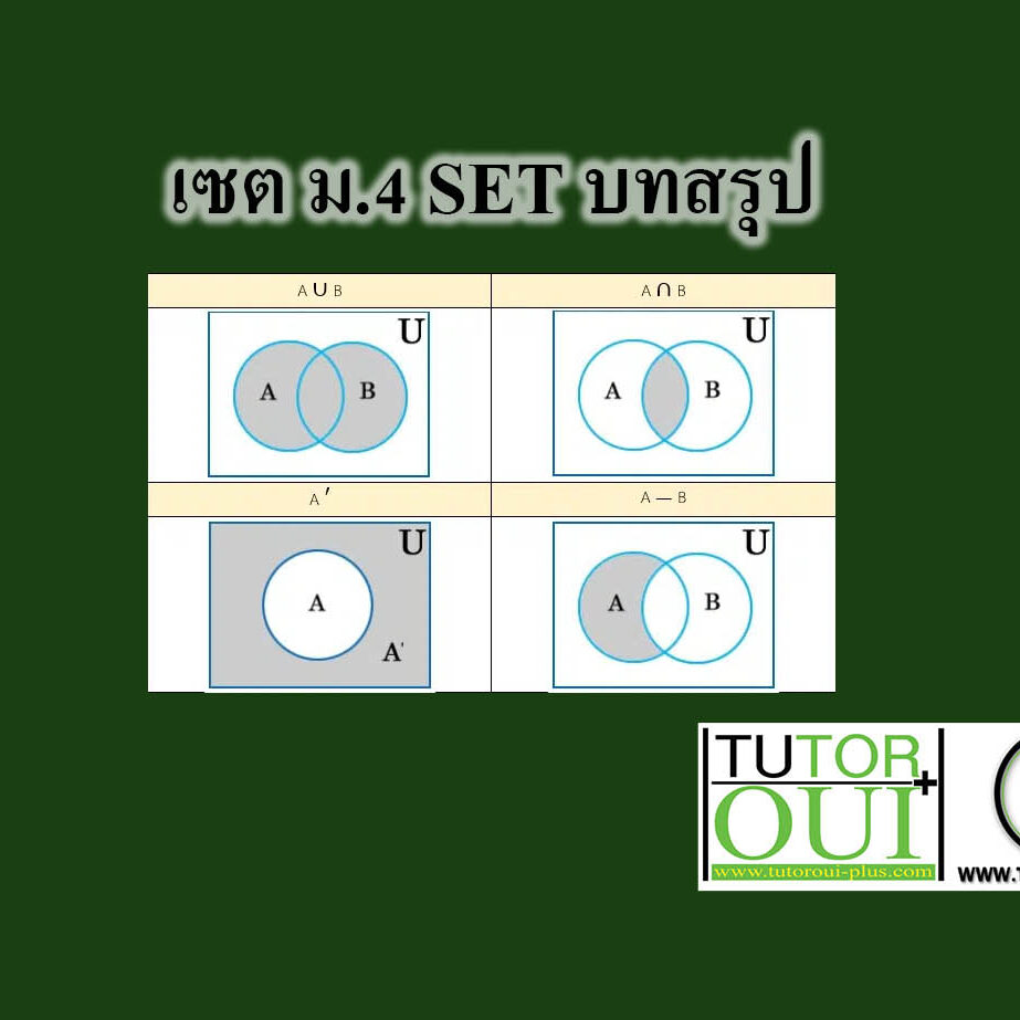 เซต ม4 SET บทสรุป เซต ม.4 SET บทสรุป