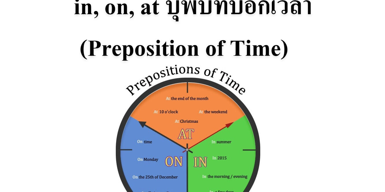 in, on, at บุพบทบอกเวลา (Preposition of Time)