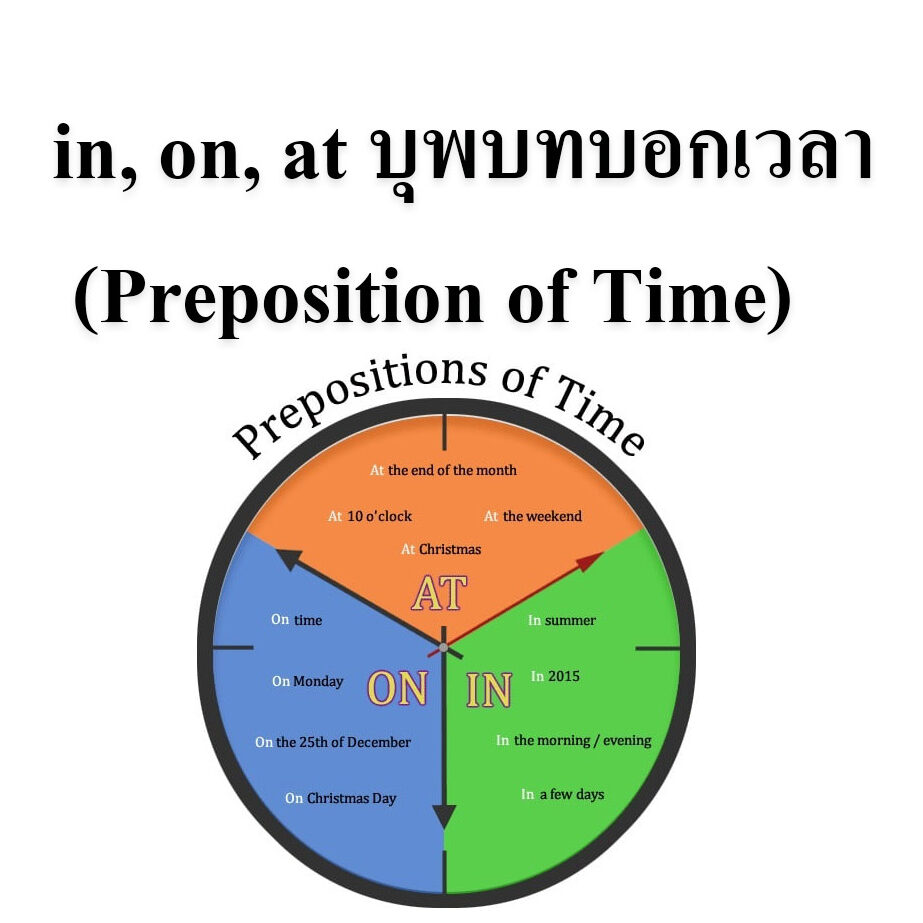 in, on, at บุพบทบอกเวลา (Preposition of Time)