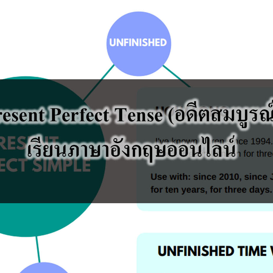 Present Perfect Tense (อดีตสมบูรณ์)-เรียนภาษาอังกฤษออนไลน์ Present Perfect Tense (อดีตสมบูรณ์)-เรียนภาษาอังกฤษออนไลน์