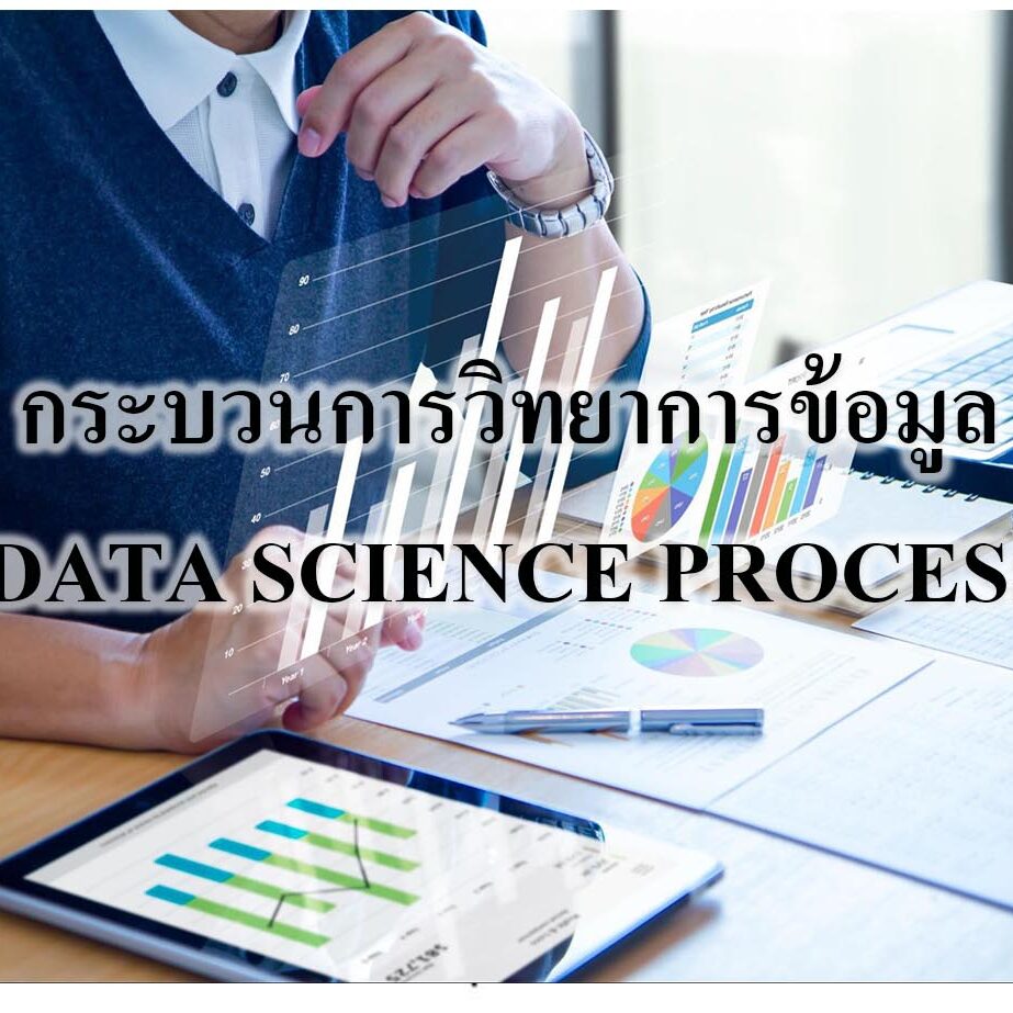 กระบวนการวิทยาการข้อมูล (DATA SCIENCE PROCESS)