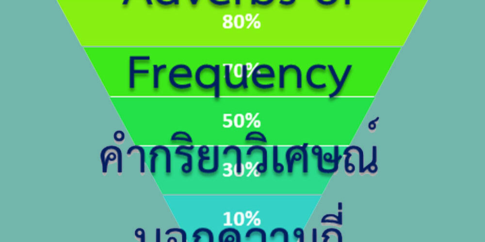 การบอกความถี่ หรือความบ่อยในภาษาอังกฤษ