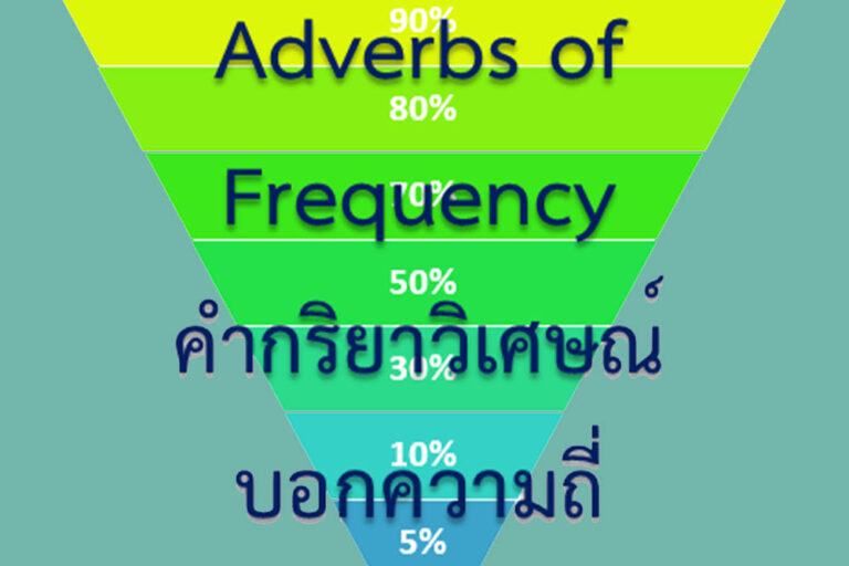 การบอกความถี่ หรือความบ่อยในภาษาอังกฤษ การบอกความถี่ หรือความบ่อยในภาษาอังกฤษ