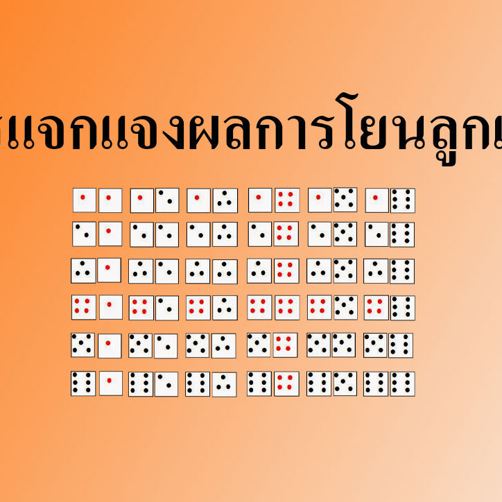 การแจกแจงผลการโยนลูกเต๋า
