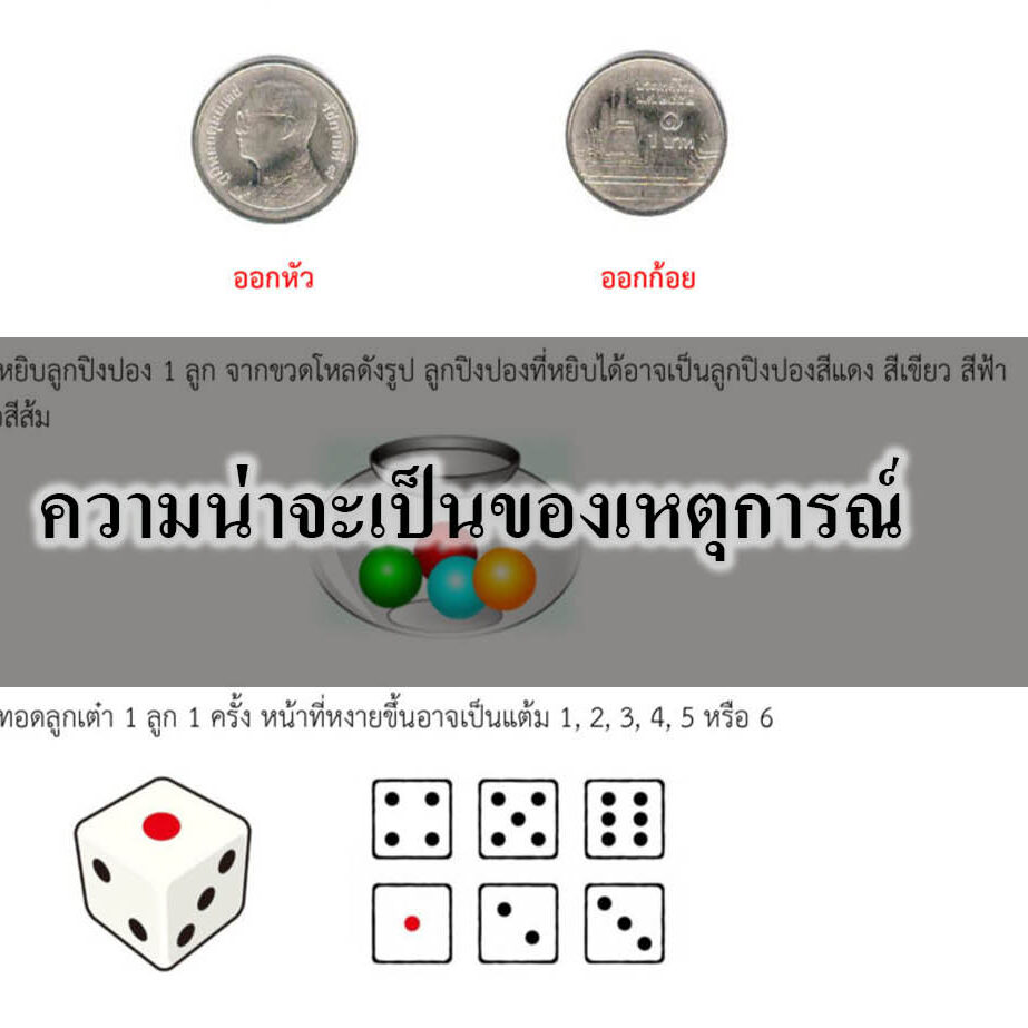 ความน่าจะเป็นของเหตุการณ์ ความน่าจะเป็นของเหตุการณ์