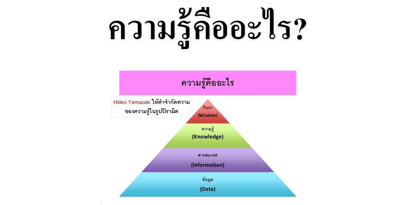 ความรู้คืออะไร ความรู้คืออะไร?
