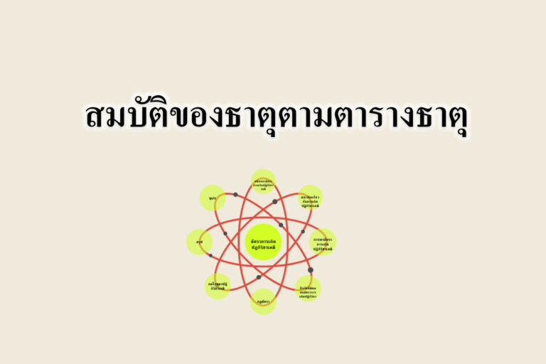 ความว่องไวของการเกิดปฏิกิริยา