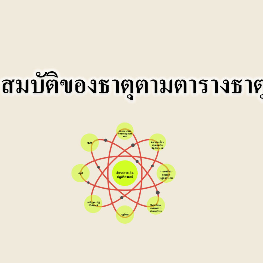 ความว่องไวของการเกิดปฏิกิริยา
