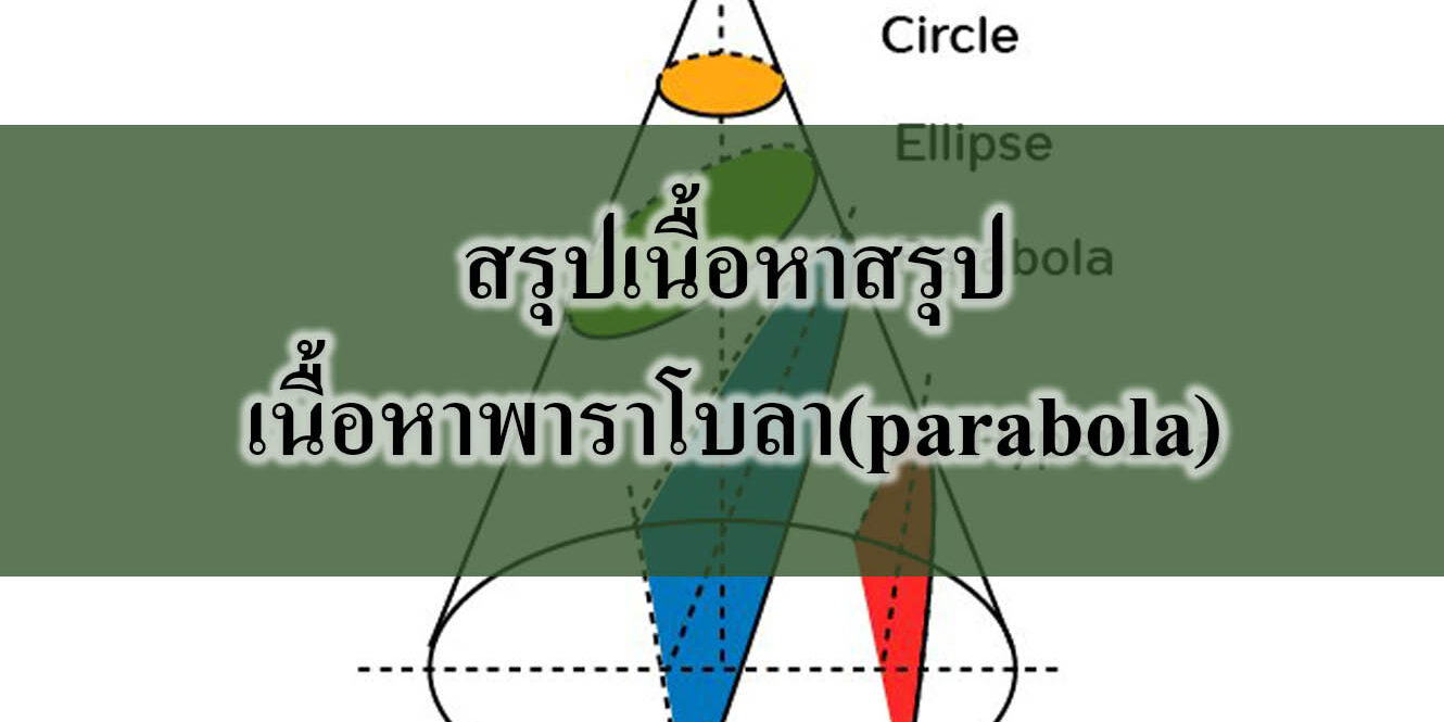 สรุปเนื้อหาสรุปเนื้อหาพาราโบลา(parabola) ม.3
