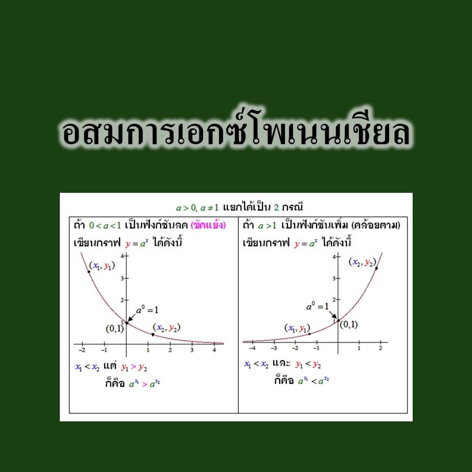 อสมการเอกซ์โพเนนเชียล