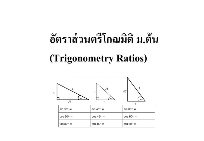 อัตราส่วนตรีโกณมิติ ม.ต้น (Trigonometry Ratios)
