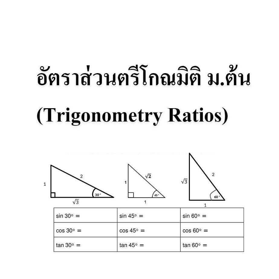 อัตราส่วนตรีโกณมิติ (Trigonometry Ratios) อัตราส่วนตรีโกณมิติ ม.ต้น (Trigonometry Ratios)