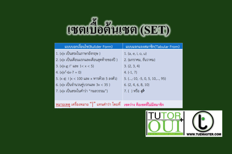 เซตเบื้อต้นเซต (SET) เซตเบื้อต้นเซต (SET)