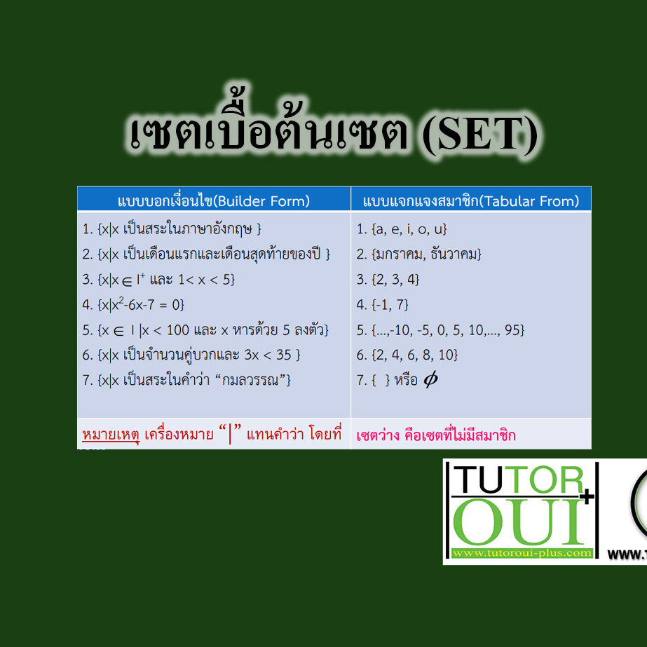 เซตเบื้อต้นเซต (SET) เซตเบื้อต้นเซต (SET)