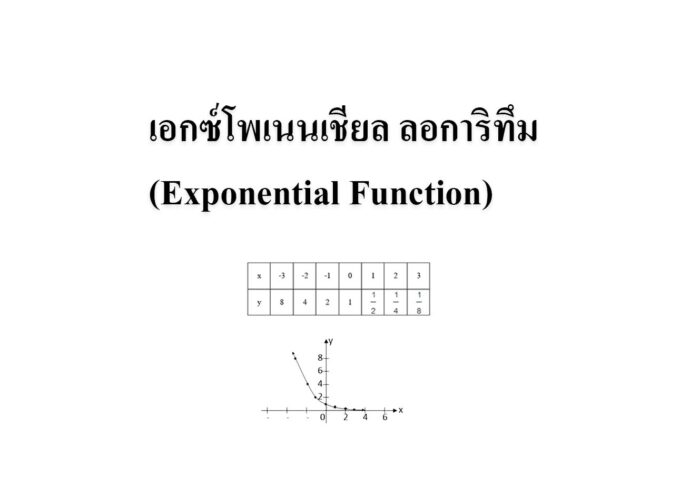 เอกซ์โพเนนเชียล ลอการิทึม (Exponential Function)