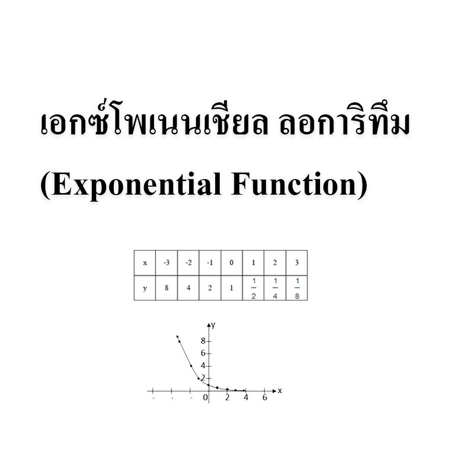 เอกซ์โพเนนเชียล ลอการิทึม (Exponential Function) เอกซ์โพเนนเชียล ลอการิทึม (Exponential Function)