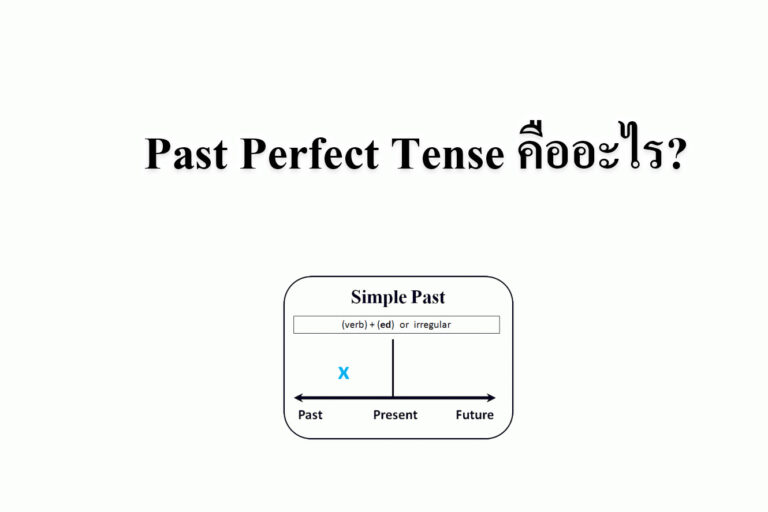 Past Perfect Tense คืออะไร