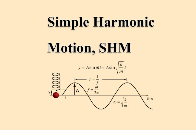 Simple Harmonic Motion