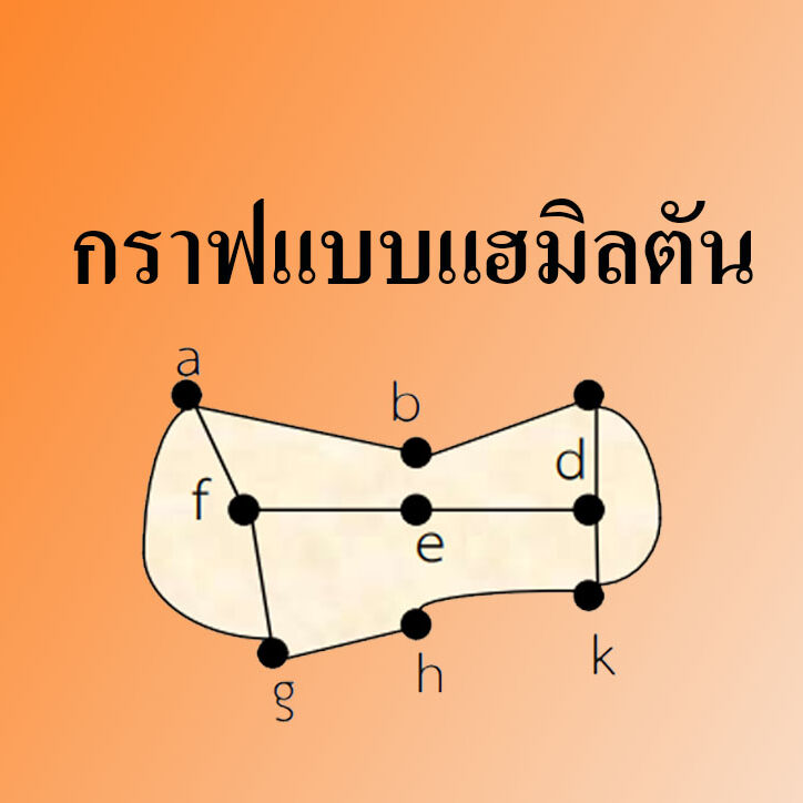 กราฟแบบแฮมิลตัน