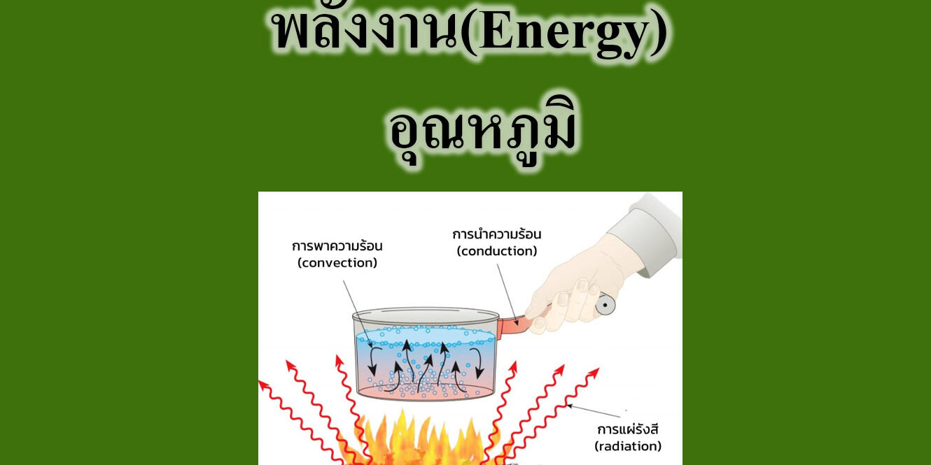 กลไกการถ่ายเทความร้อน กลไกการถ่ายเทความร้อน