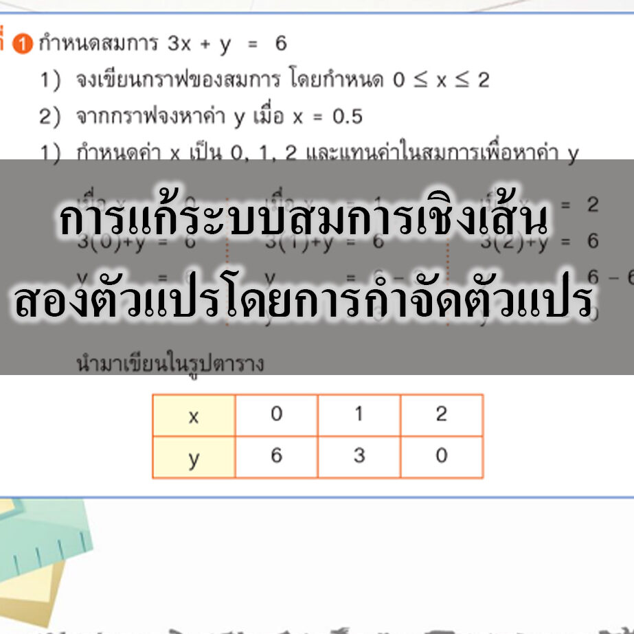 การแก้ระบบสมการเชิงเส้นสองตัวแปรโดยการกำจัดตัวแปร