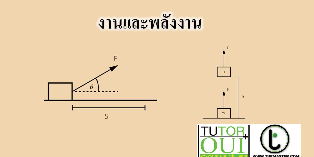 งานและพลังงาน