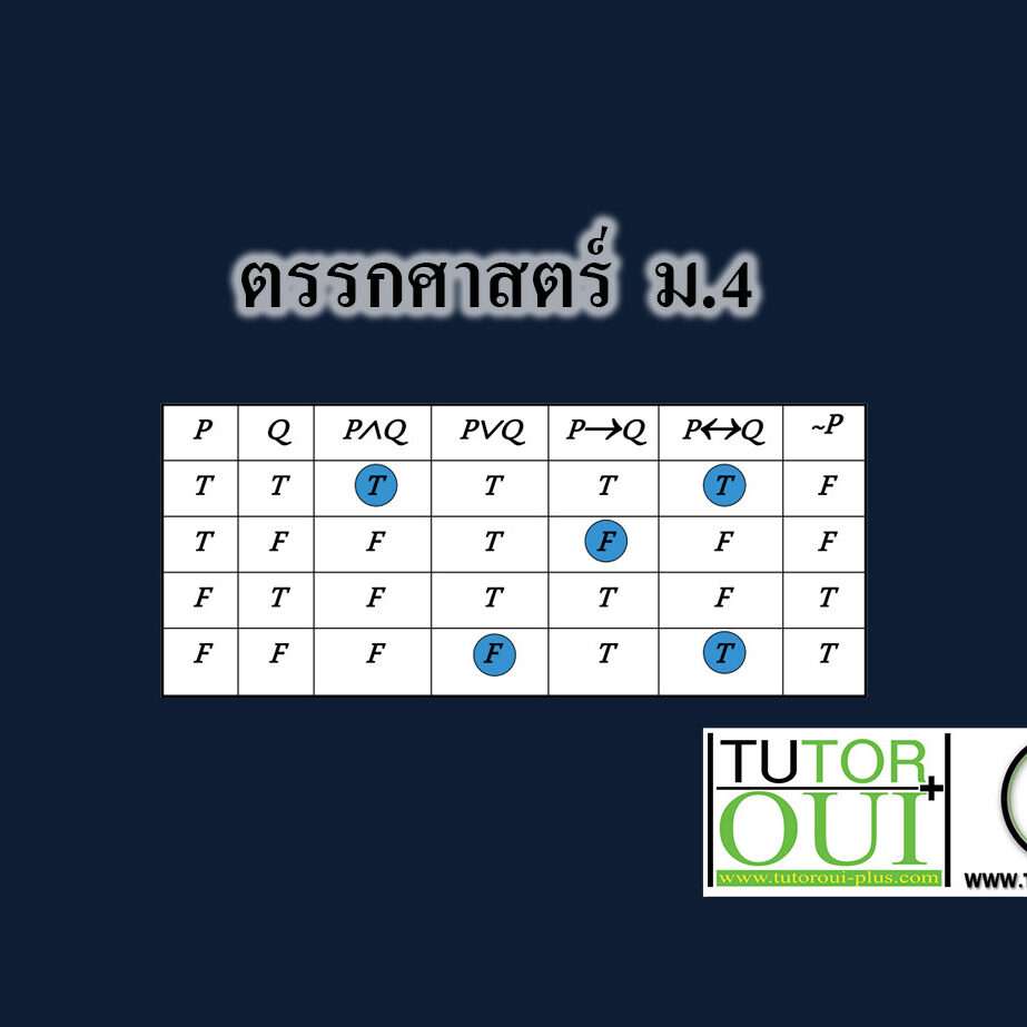 ตรรกศาสตร์ ม.4