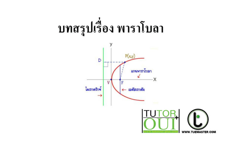 บทสรุปเรื่อง พาราโบลา