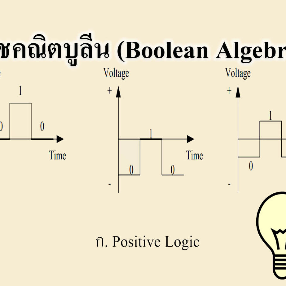 พีชคณิตบูลีน (Boolean Algebra)