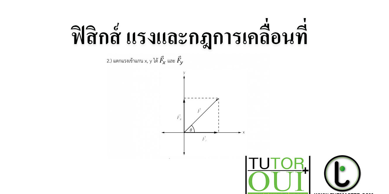 ฟิสิกส์ แรงและกฎการเคลื่อนที่