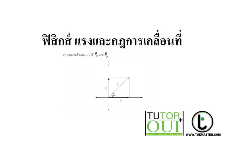 ฟิสิกส์ แรงและกฎการเคลื่อนที่