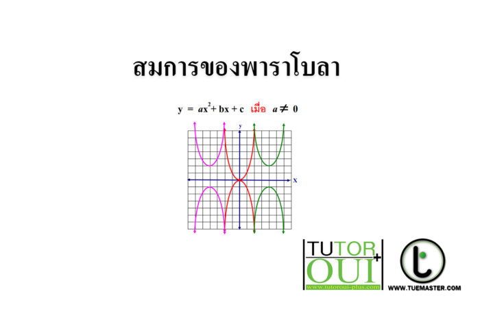 สมการของพาราโบลา