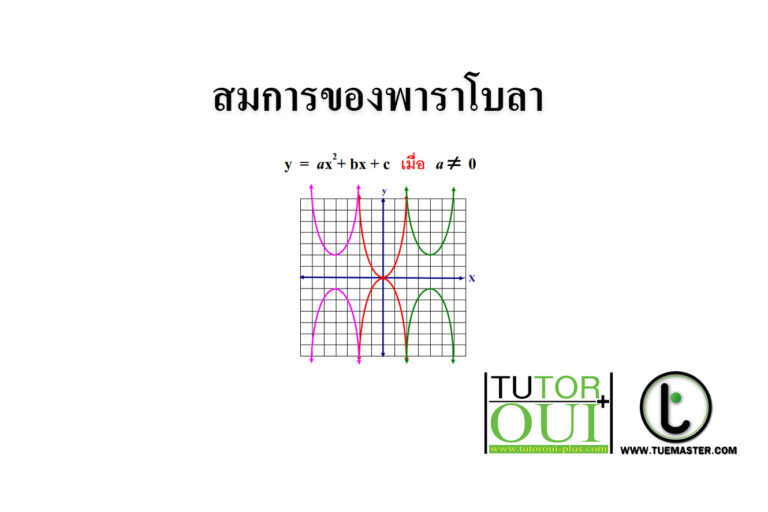 สมการของพาราโบลา