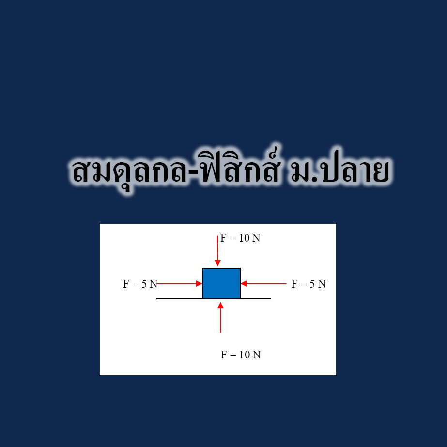 สมดุลกล-ฟิสิกส์ ม.ปลาย