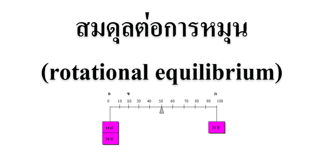 สมดุลต่อการหมุน(rotational equilibrium)