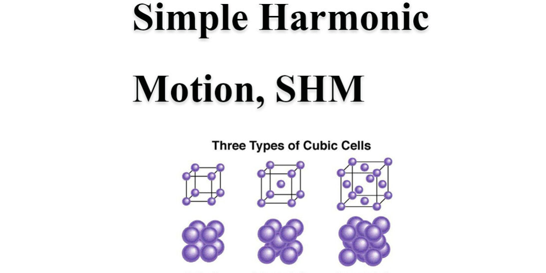 สมบัติและการนำไปใช้ประโยชน์ของของแข็ง