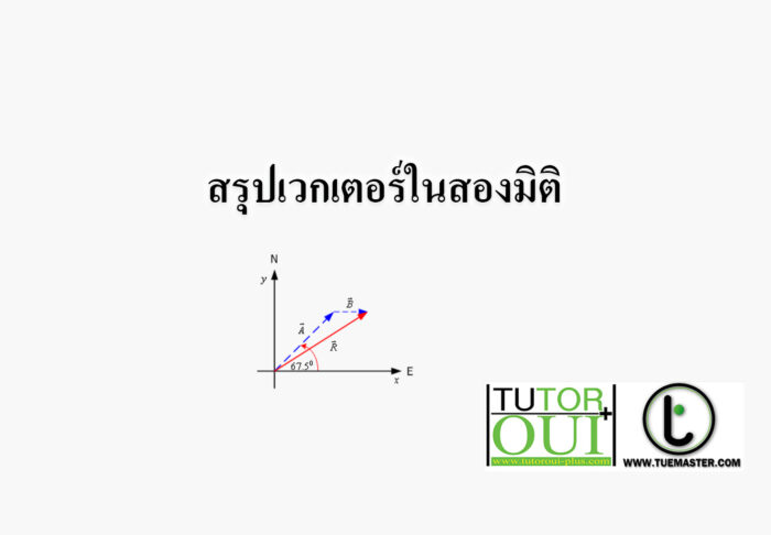 สรุปเวกเตอร์ในสองมิติ