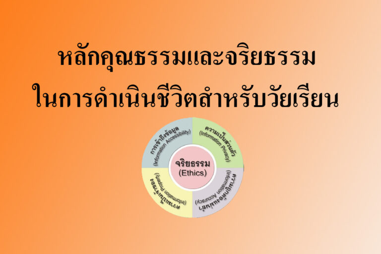 หลักคุณธรรมและจริยธรรมในการดำเนินชีวิตสำหรับวัยเรียน