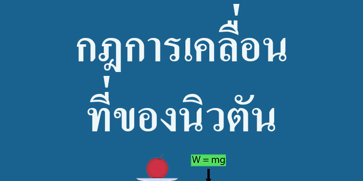 กฎการเคลื่อนที่ของนิวตัน