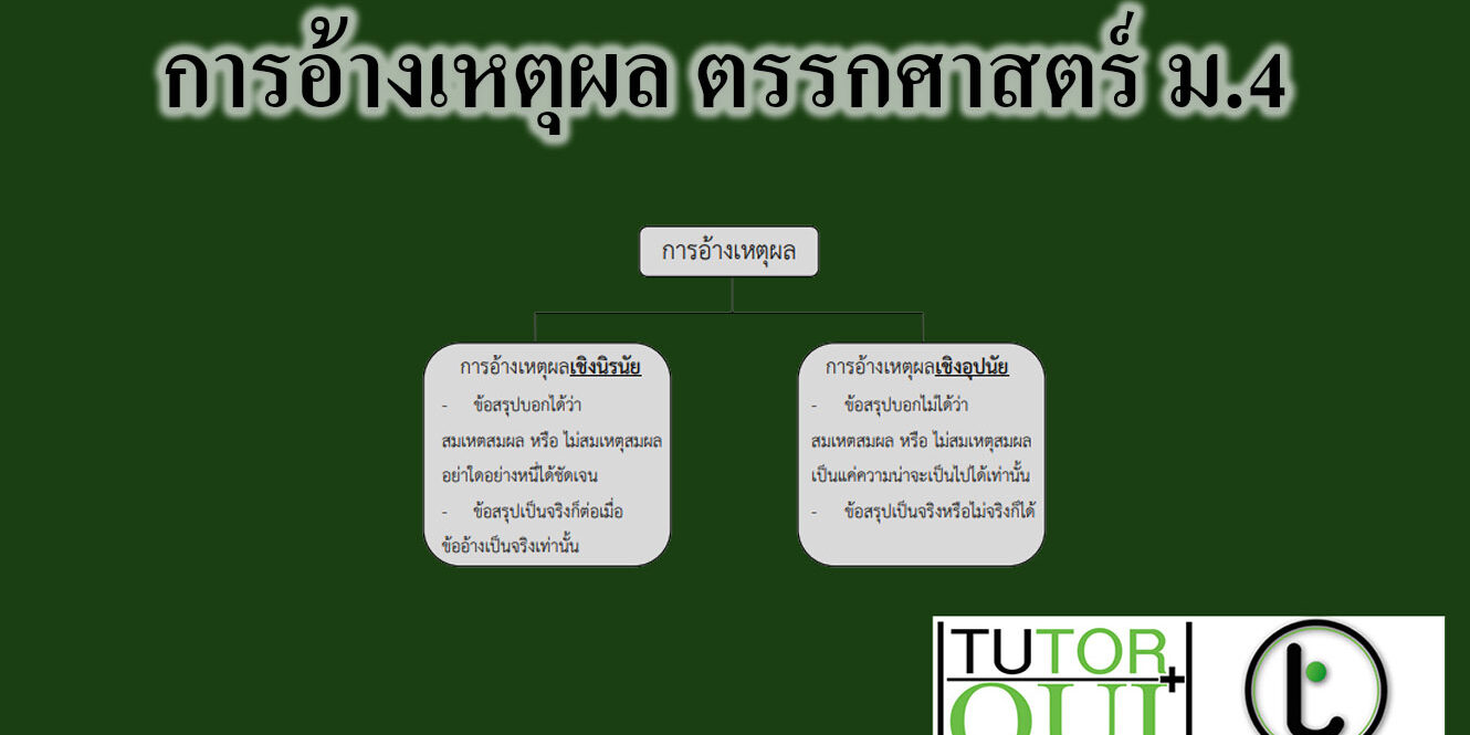 การอ้างเหตุผล ตรรกศาสตร์ ม4