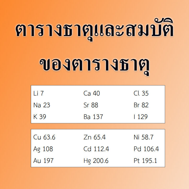 ตารางธาตุและสมบัติของตารางธาตุ ตารางธาตุและสมบัติของตารางธาตุ