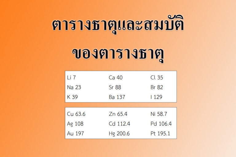 ตารางธาตุและสมบัติของตารางธาตุ ตารางธาตุและสมบัติของตารางธาตุ