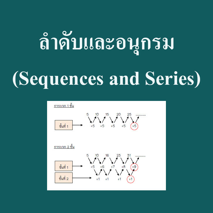 ลำดับและอนุกรม(Sequences and Series)